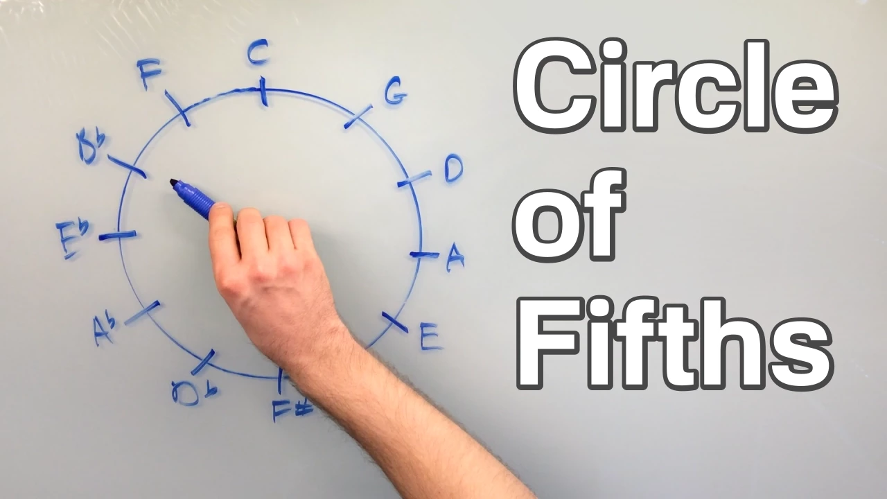 Circle of Fifths: How to Apply It in Music Theory