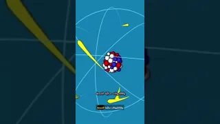 تعرف على أسرار الذرة أصغر وحدة بناء للمادة 