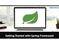Spring Framework Tutorial What is Spring Framework Spring C Architecture Spring IOC