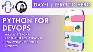 Day-1 Python Intro Python For DevOps