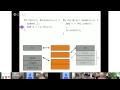 The Rust Programming Language