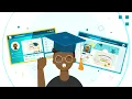 Parchment Award - Diploma Services