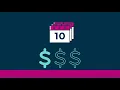 FlexPay Everyday at HSN