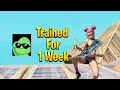 I Trained My Mechanics in Jivan s Practice Map for 1 Week