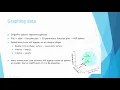 Hansen solubility parameter HSP of Nanoparticles using Matlab