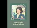 Download Lagu [Inst] Kim Jong Wan 김종완 - Brave 용기 Instrumental Karaoke (Extraordinary Attorney Woo OST. Part 1)