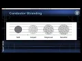 IAEI Training Shorts Conductor Stranding