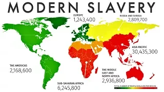 modern slavery the most afflicted countries