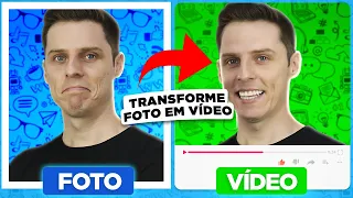 ???? INTELIGÊNCIA ARTIFICIAL Transforma Qualquer FOTO em Vídeo - Avatar Animado com D-ID!