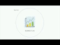 Webinar How to use iMindQ for creating a Business Plan