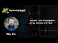 Seismic Data Visualization Array Exercise in Python LightningChart Python