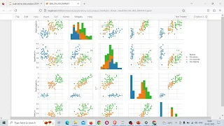 Mastering Iris Flowers Classification with Machine Learning
