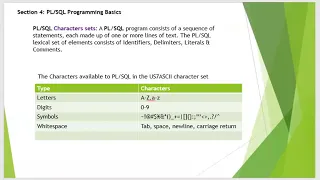 Section 4 PLSQL Character sets