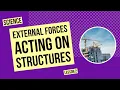 External Forces Acting on Structures Science Lesson