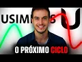 Download Lagu USIM5: Por que a USIMINAS é um Bom Investimento TÁTICO