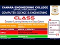 VTU SS and CD 18CS61 SYTEM SOFTWARE AND COMPILERS BASIC ASSEMBLER FUNCTIONS M1 L3