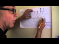 How to frame up for a garage door - Baton Rouge