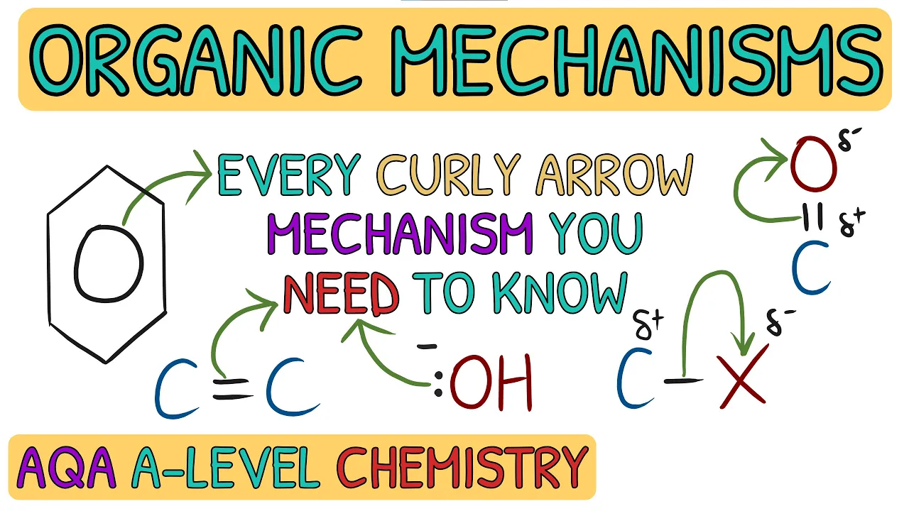 EVERY Organic Mechanism You NEED To Know|AQA A Level Chemistry Revision