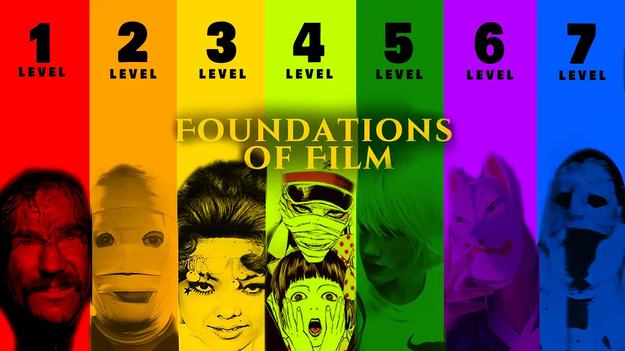 The Ultimate Guide to Cinematic Complexity