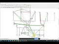 Genogram Analysis