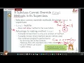 Inheritance 19 Final method