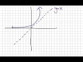 4 3 Logarithmic Functions