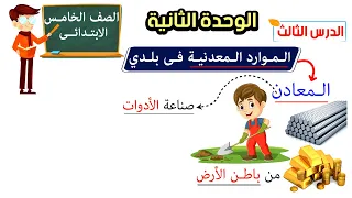 الموارد المعدنية في بلدي للصف الخامس الابتدائى 