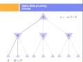 alpha beta prunning