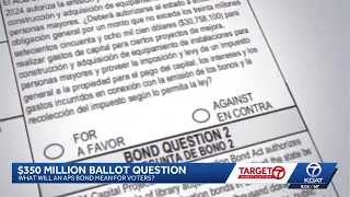 Albuquerque voters faced with 12 general obligation bonds on ballot including 350 million to APS
