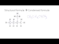 Structural Condensed Formulas Problems