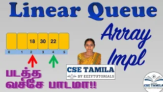 Implementation of linear queue using allocation in tamil Queue coding 5 2 1