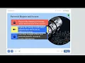 Cybersecurity Awareness Training Cybersecurity Awareness Training 2024 cybersecurity EthicsFaith