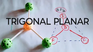 TRIGONAL PLANAR