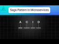 Download Lagu Saga Pattern | Distributed Transactions | Microservices