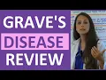 Graves Disease Nursing NCLEX Lecture Pathophysiology Treatment Symptoms