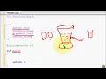Bangla C programming tutorial 74 Function Basic