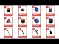 Eatventure all Ultimate gears showcase