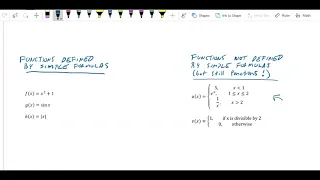 Math 151 Pre calc1 what is function