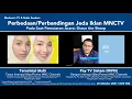 Download Lagu Perbandingan Jeda Iklan MNCTV (25 Okt 2021) 14:05 WIB