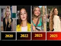 Madelyn Cline Age Transformation From Childhood to Hollywood Stardom