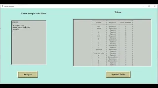 C language lexical analyzer tokens and symbol table using python Tkinter GUI