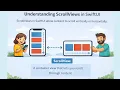 Mastering SwiftUI Understanding ScrollView in SwiftUI