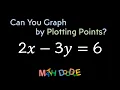 Graphing Linear Equation by Plotting Points 2 - 3 6 Step-by-Step Algebra