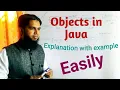 Objects in Java by Prof M Ibrar