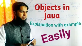 Objects in Java by Prof M Ibrar
