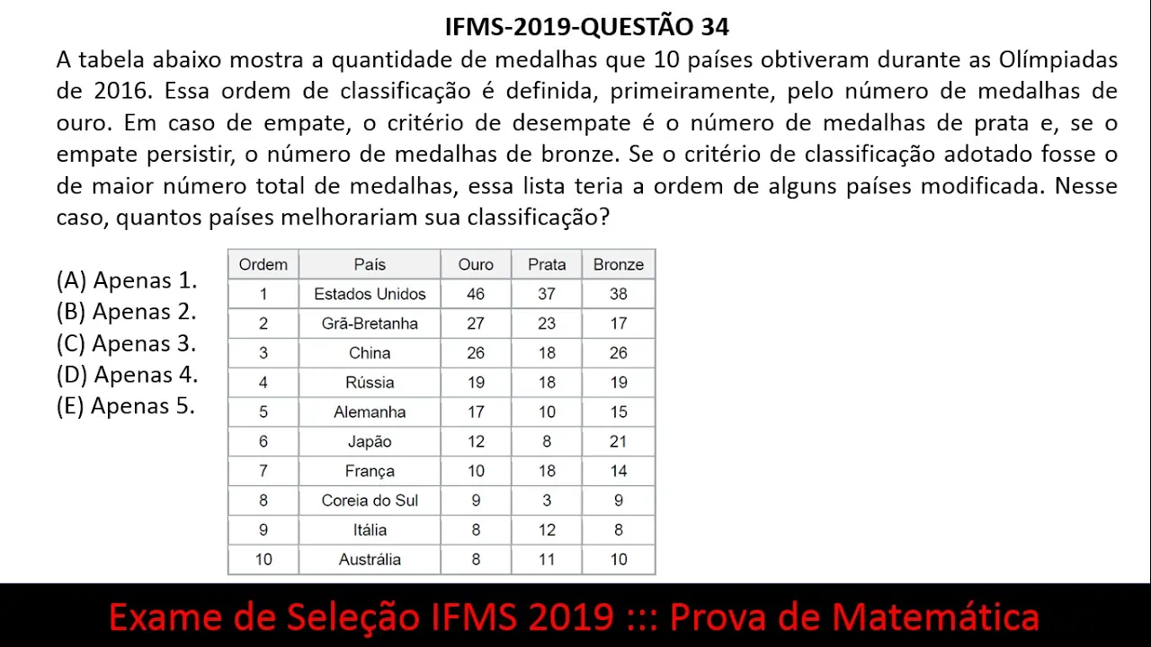 Situação Problema #IFMS 2019 Q34 Prova de Matemática Exame de Seleção