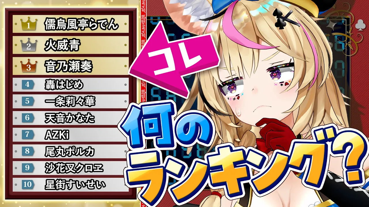 【ポルカの伝説】勝手にホロメンランキング