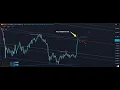 Bitcoin continues to explode Key resistance hit pullback incoming