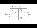 Neural networks tutorial Fully Connected 1 Java