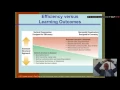 Organization Theory and Design - Chapter 6
